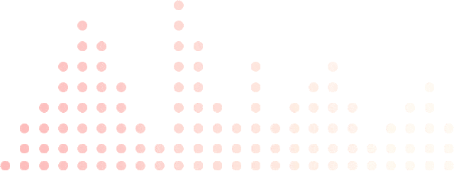 赛默飞尖端质谱平台，赋能美吉生物引领多组学研究新高度