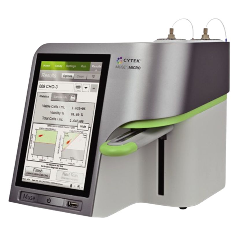 Cytek® Muse® Micro细胞分析仪