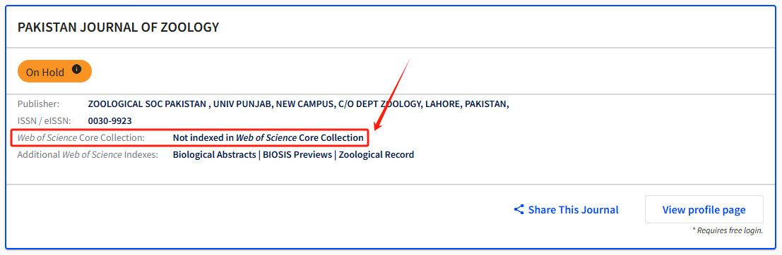 首次上榜就被“on hold”?这些ESCI期刊还能冲吗?