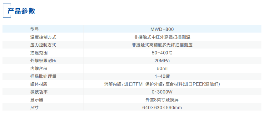 产品细节图片1
