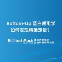 Bottom-Up 蛋白质组学如何实现精确定量？