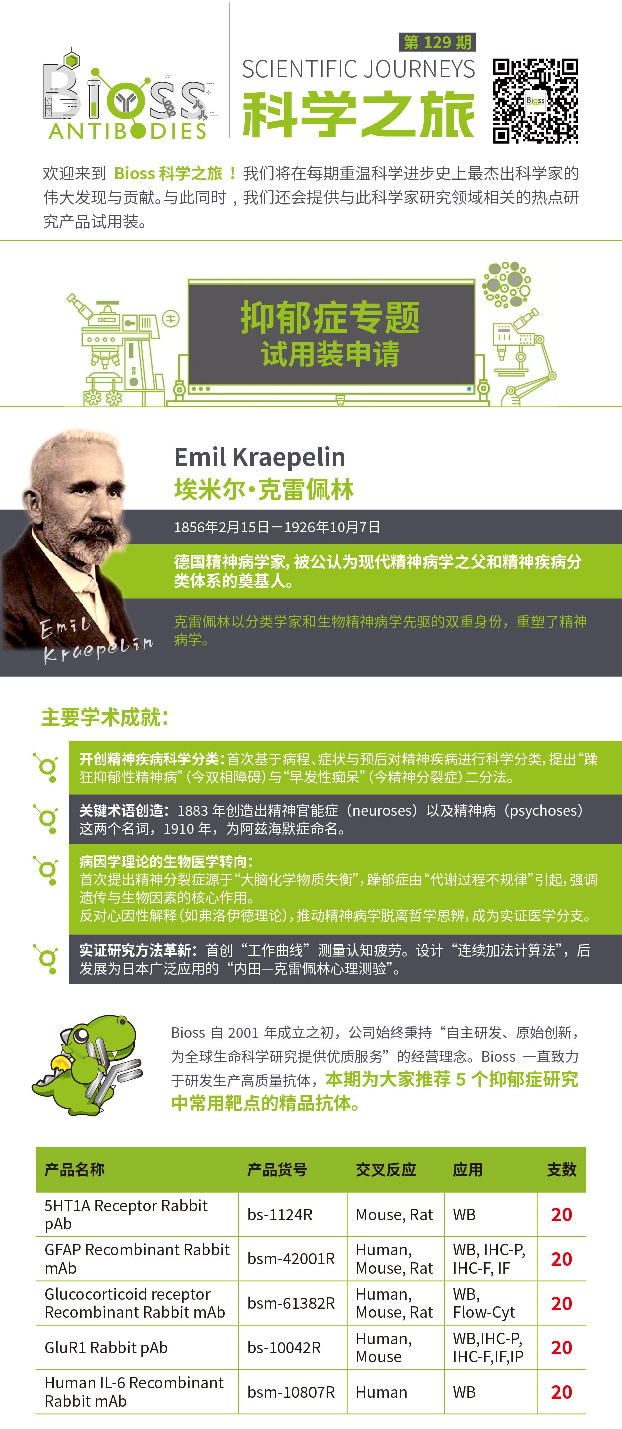 科学之旅 | 第129期试用装活动