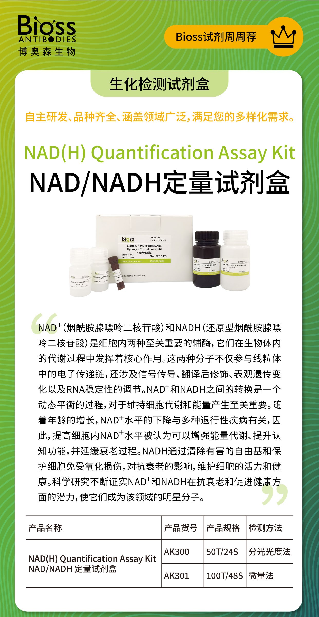 Bioss试剂周周荐  |  NAD/NADH定量试剂盒