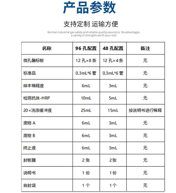 微生物草酰乙酸转羧酶(OTC)ELISA试剂盒