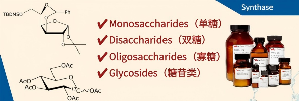 维百奥生物代理Synthase品牌全系列产品