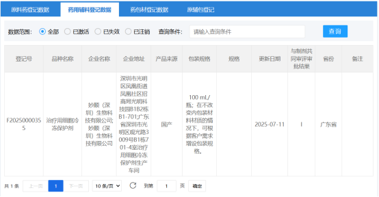 喜讯分享丨凌生科技细胞冻存液斩获 NMPA 药用辅料备案