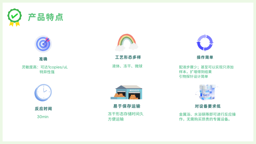 DNA Isothermal Rapid Amplification Kit（Basic) Guide Manual.png