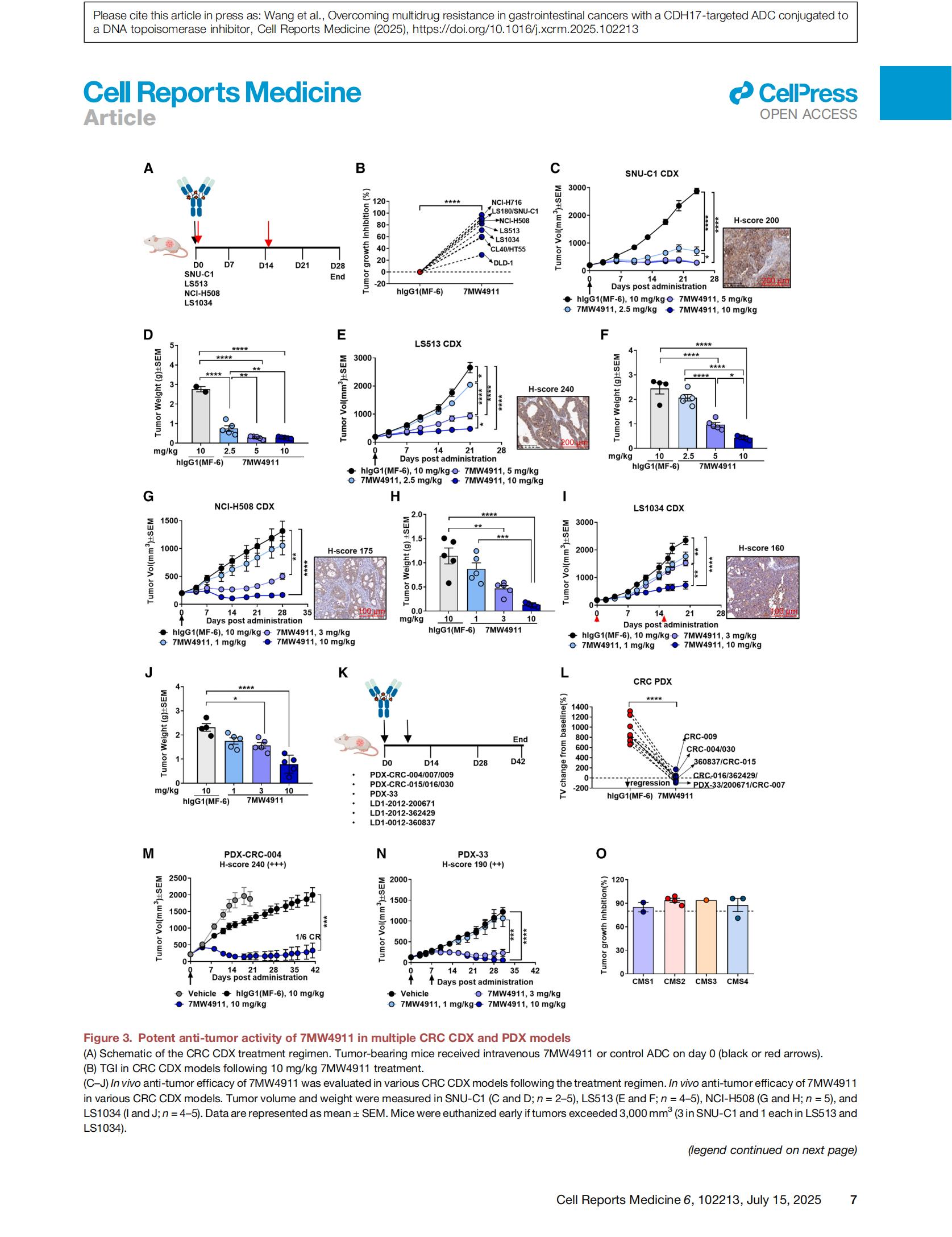 瀚江小动物实验中心PDX模型助力研究成果在 Cell Reports Medicine 正式发表!