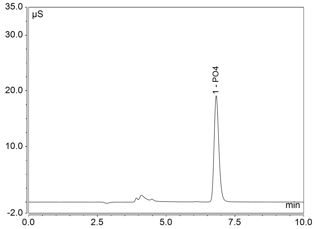 离子色谱又又又又有新国标啦
