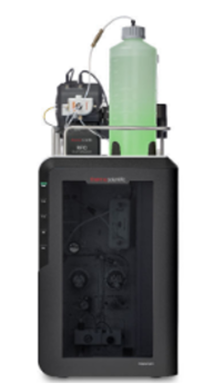 离子色谱又又又又有新国标啦