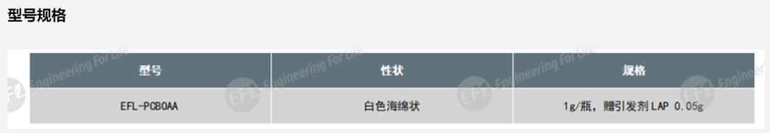 丙烯酰化羧基甜菜碱两性离子聚合物PCBOAA  