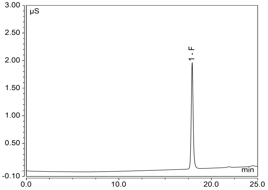 离子色谱又又又又有新国标啦