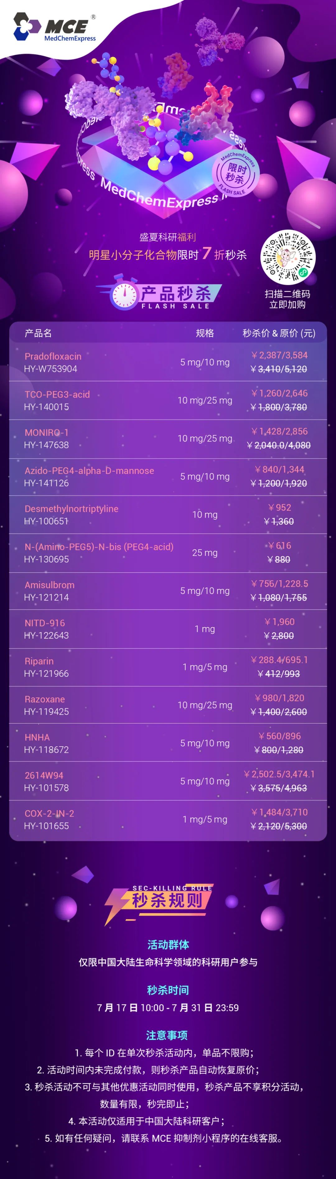 MCE 限时秒杀 ｜ 小分子化合物 7 折啦~