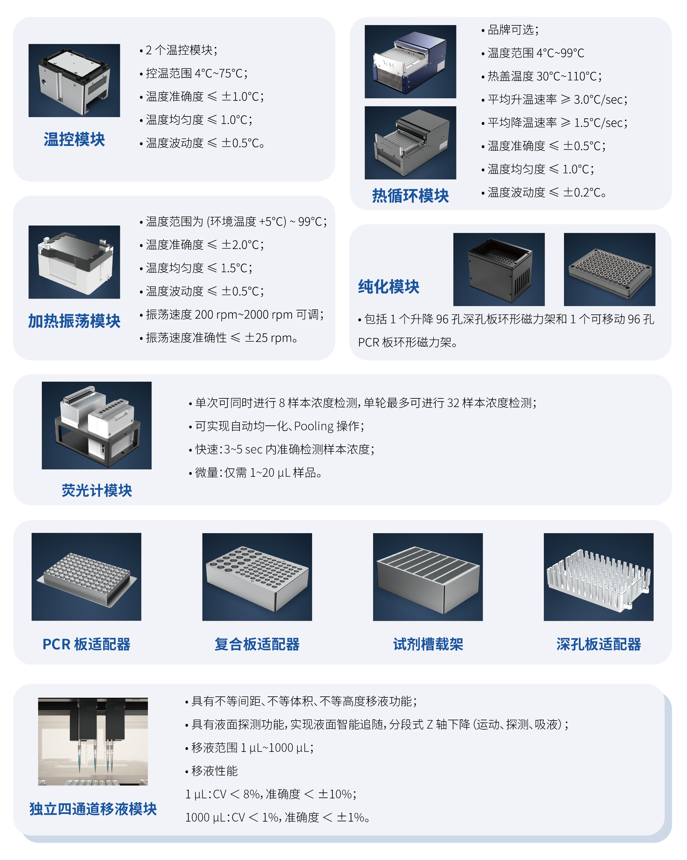 NadAuto-D4R 全自动 NGS 工作站