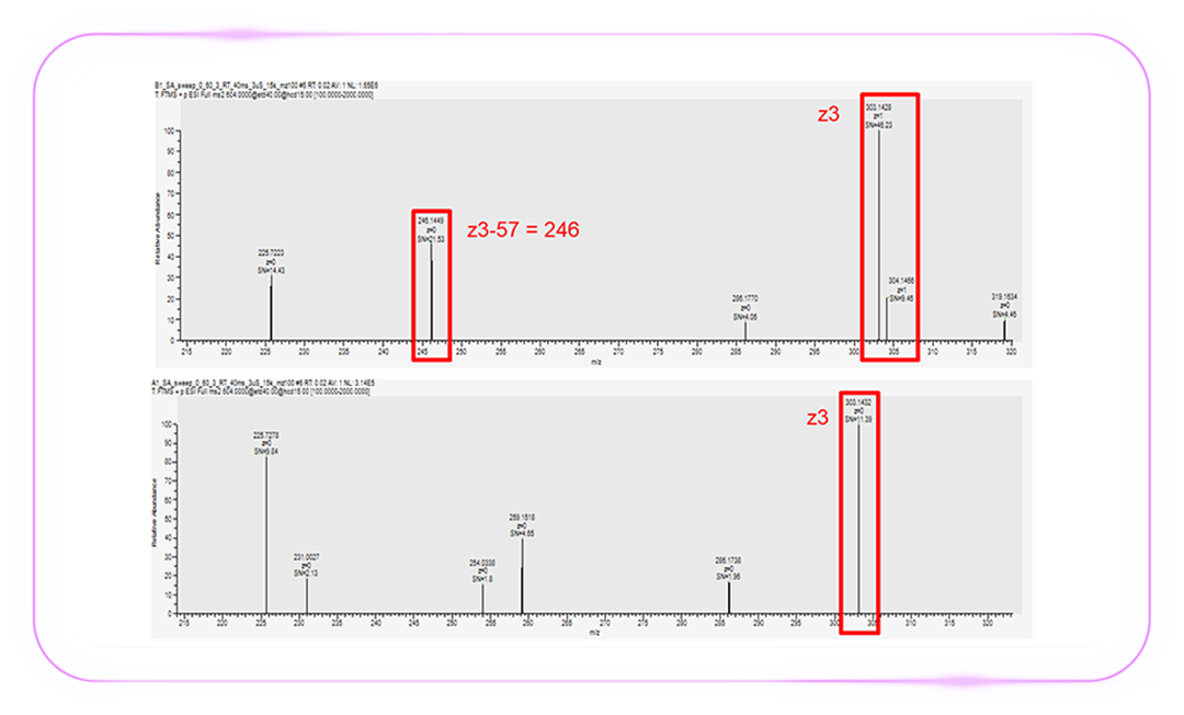 「质」敬未来：第三代赛默飞二合一超高分辨质谱仪闪耀巴尔的摩 | 报名倒计时，5大新品等你锁定席位！