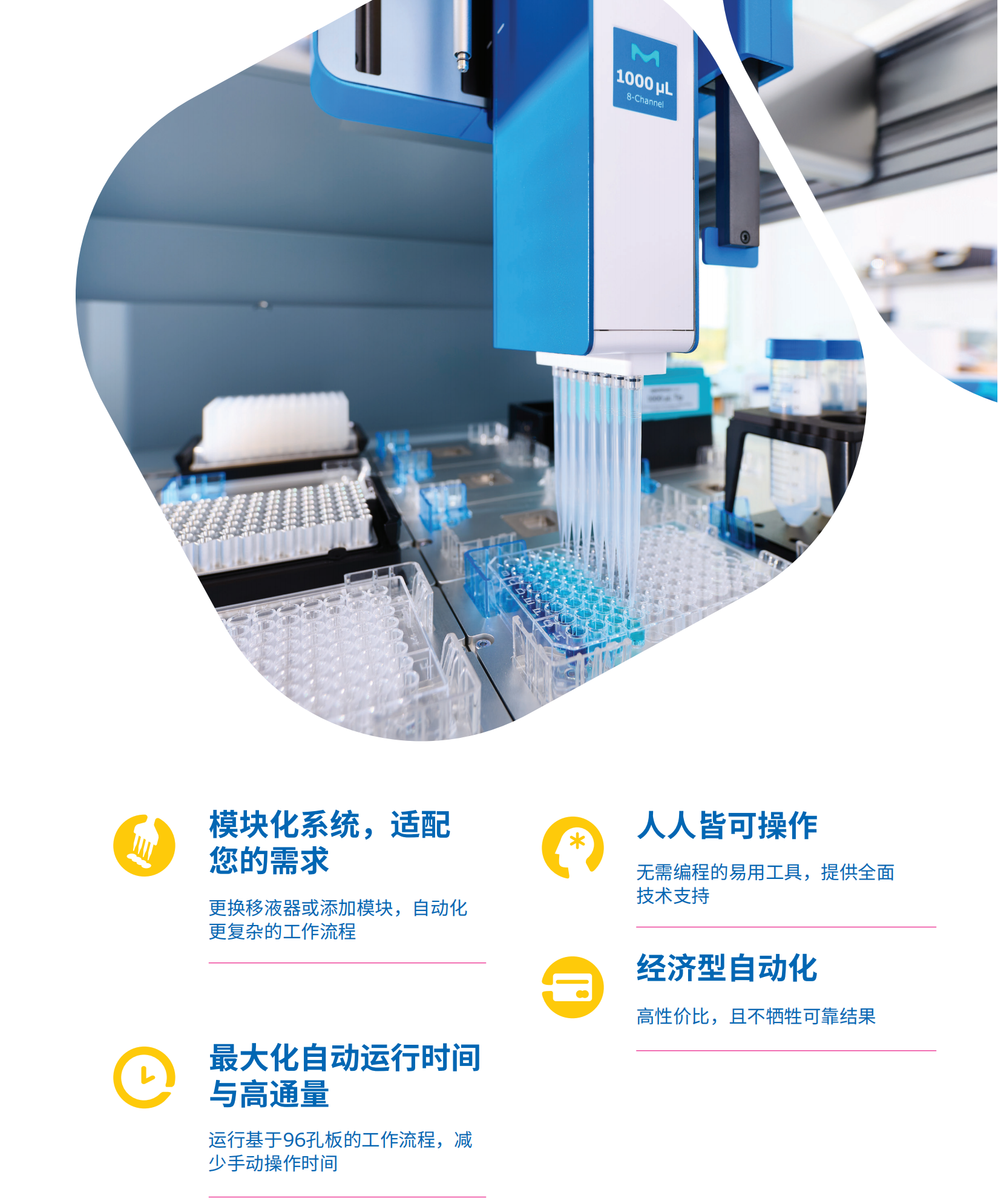 AAW™自动移液工作站