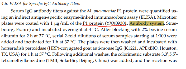 文献和实验图片1