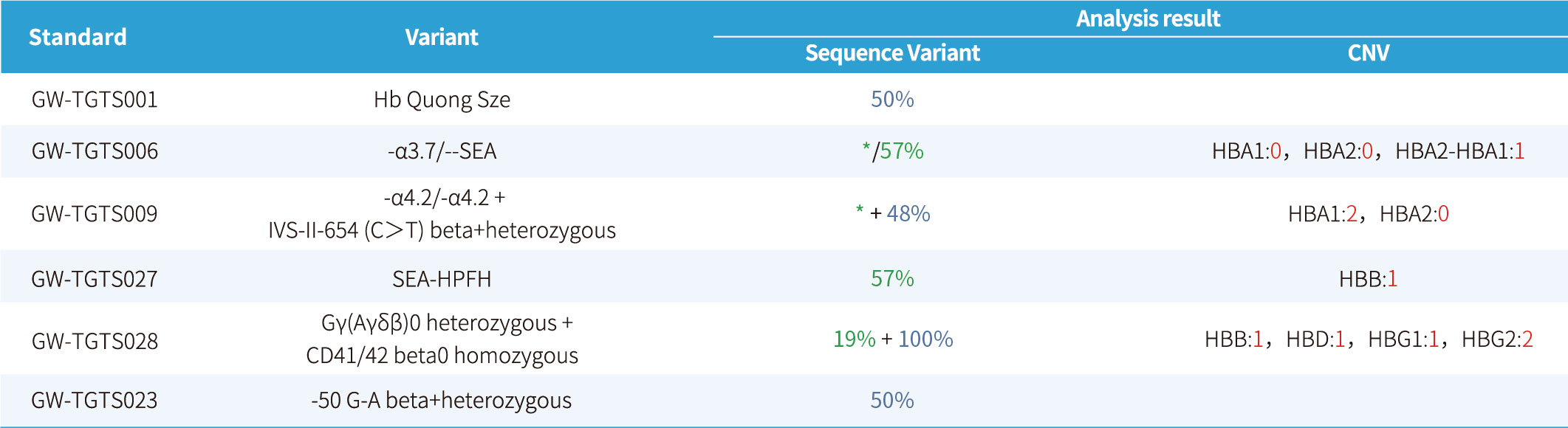 2_画板 1 2_画板 1