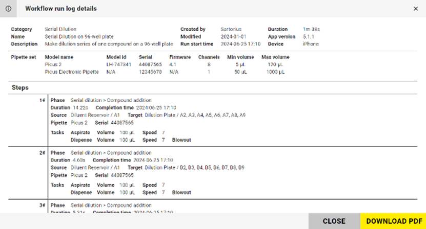 电动移液器的工作原理、使用步骤、选购方法和维护方法