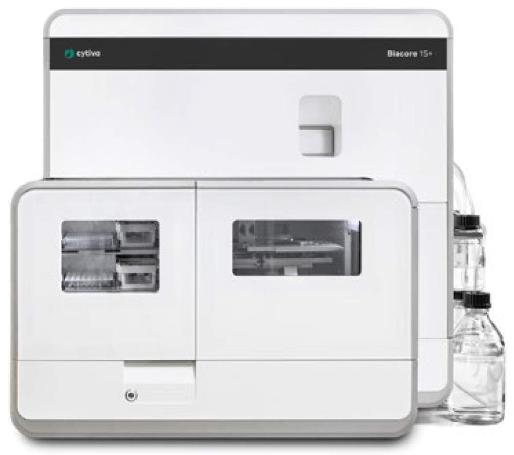 Biacore 1S+ SPR系统配备有6个流动池