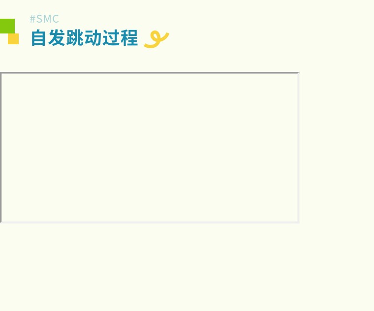从“全能”到“肌能” | 昂朴hiPSC来源的骨骼肌细胞分化技术及应用全解析