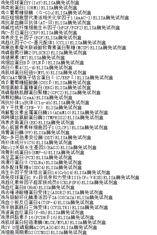 鸡白介素9(IL-9)ELISA试剂盒