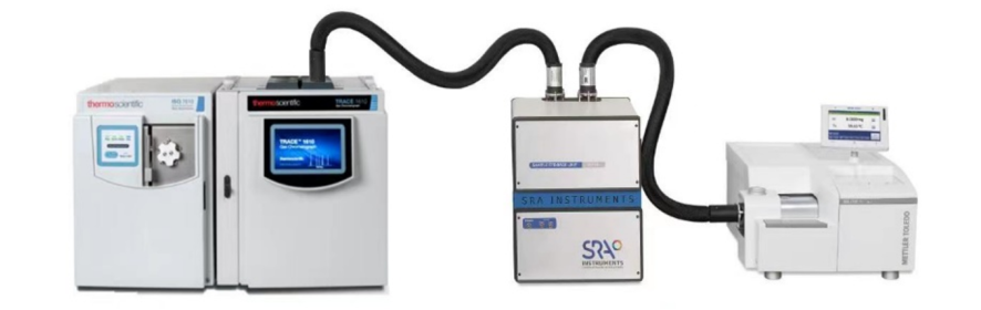 从微观到宏观，多仪器联用方案实现新材料深层次表征