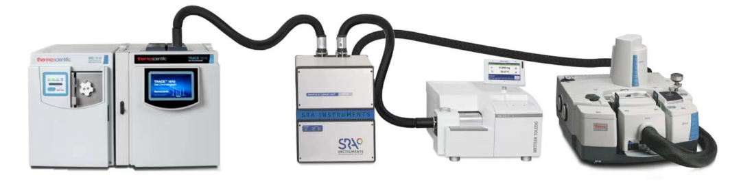 从微观到宏观，多仪器联用方案实现新材料深层次表征