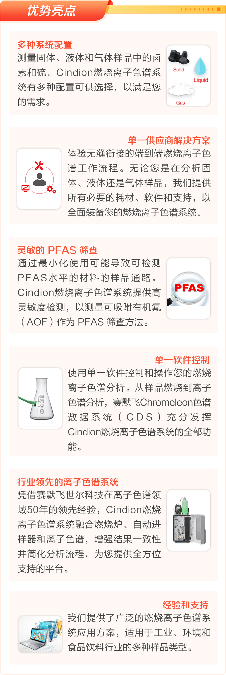 【新品发布】开启新征程-赛默飞集成一体式燃烧离子色谱系统Cindion