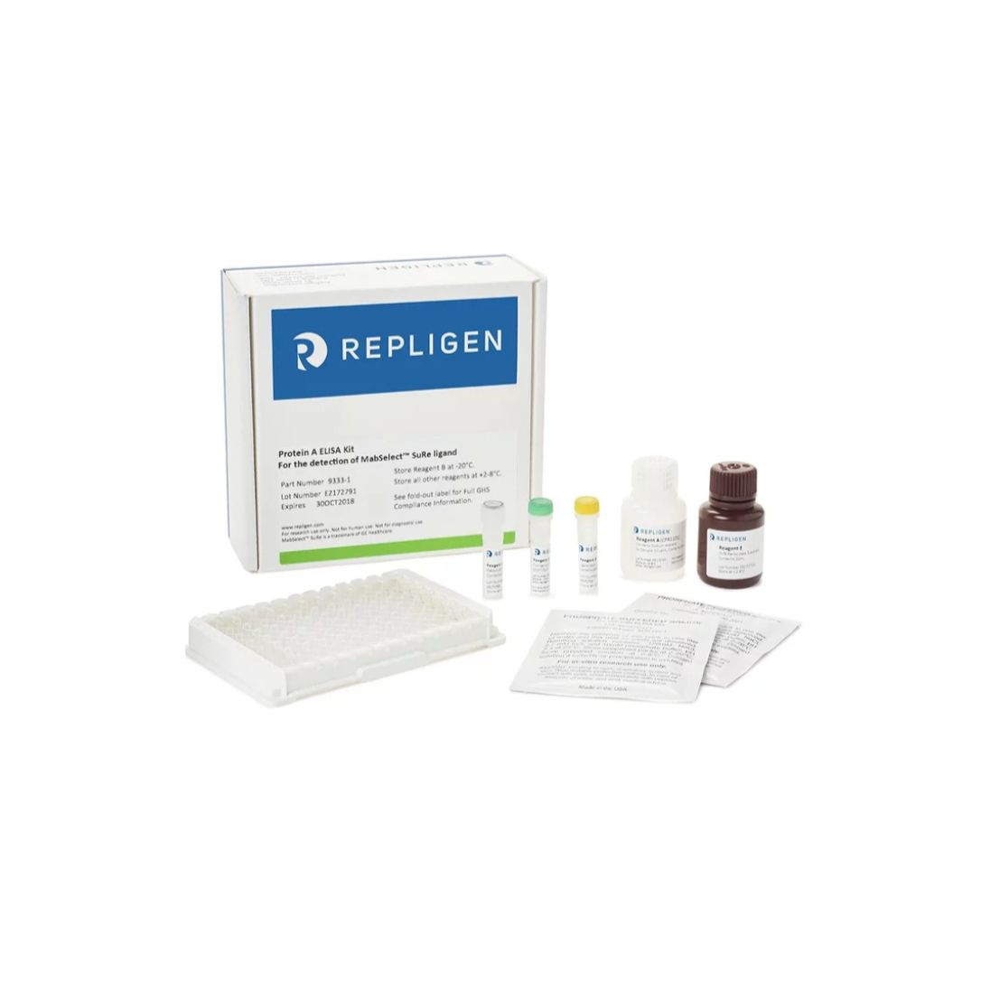 ELISA检测试剂盒-Repligen-瑞普利金