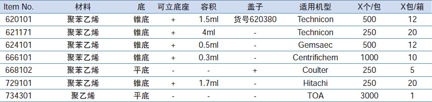   Greiner/格瑞纳聚苯乙烯分析仪样本杯