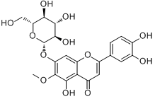 假荆芥属苷(CAS:569-90-4) Nepetin-7-