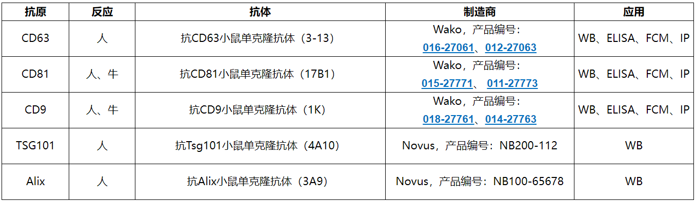 产品细节图片32
