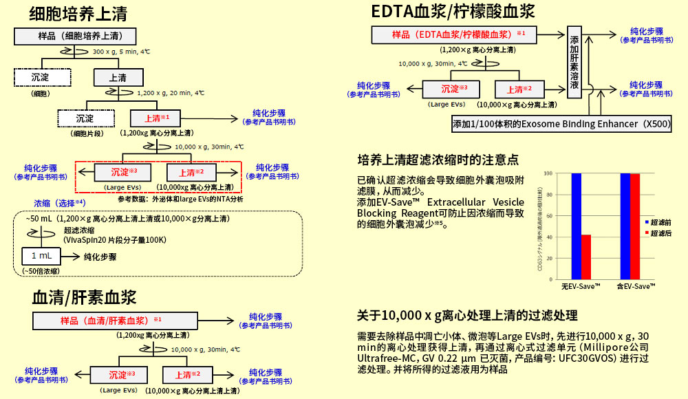 产品细节图片22