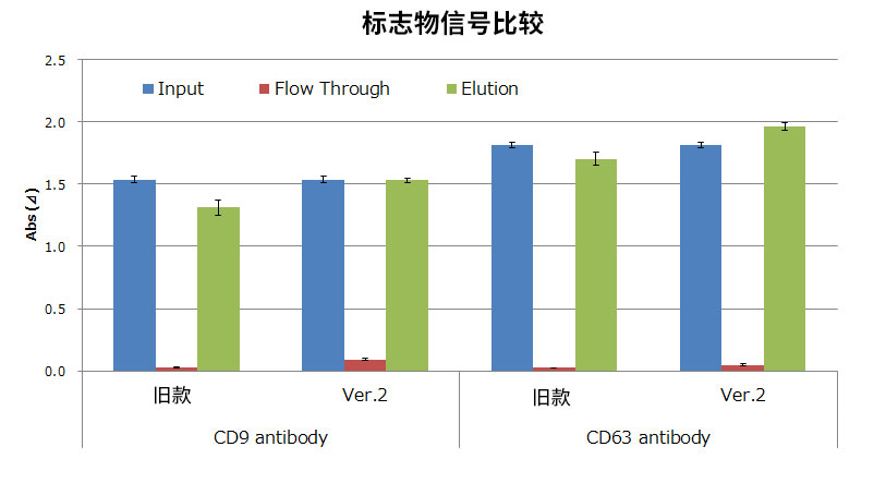 产品细节图片28
