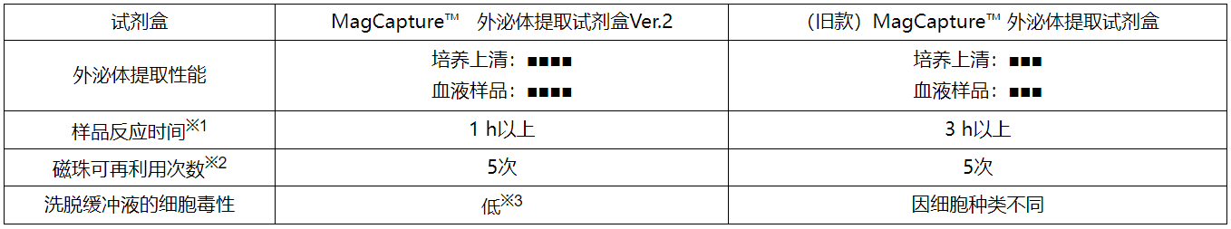 产品细节图片24