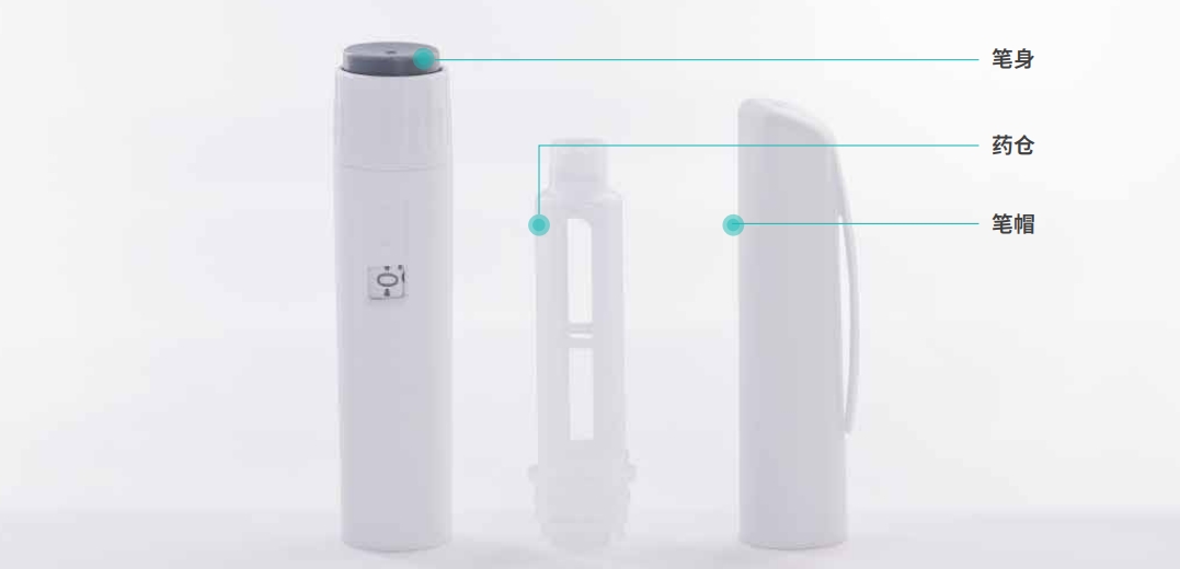 内旋式笔式注射器