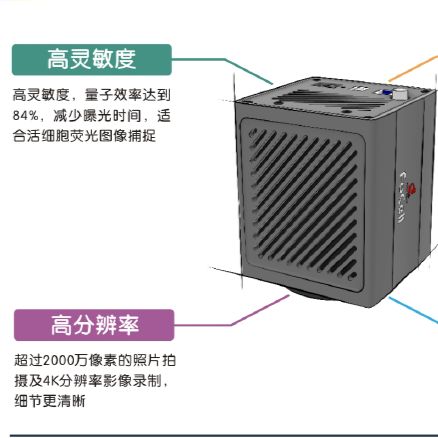 2000万像素制冷型高分辨率相机
