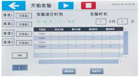 小鼠糖水偏好实验系统，大鼠糖水偏好实验系统