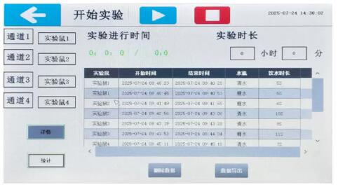 小鼠糖水偏好实验系统，大鼠糖水偏好实验系统