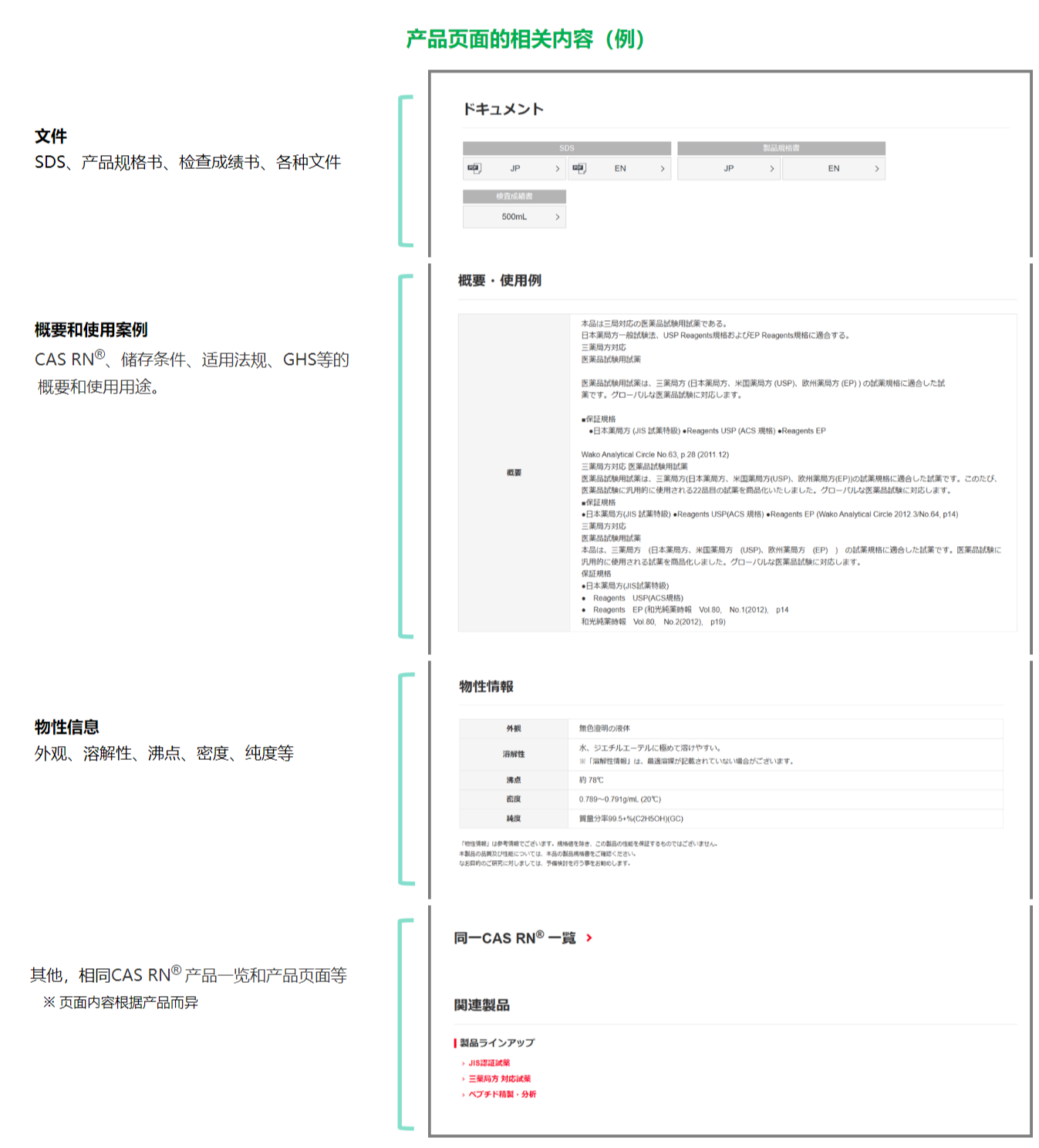 使用产品标签二维码，轻松获取产品相关文件
