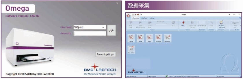 BG-Quant高通量荧光核酸定量系统