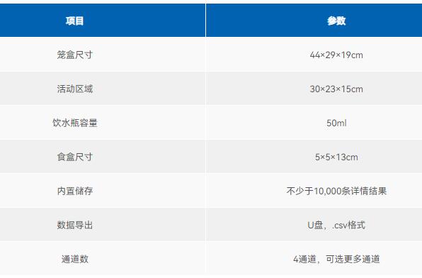 小鼠糖水偏好实验系统，大鼠糖水偏好实验系统