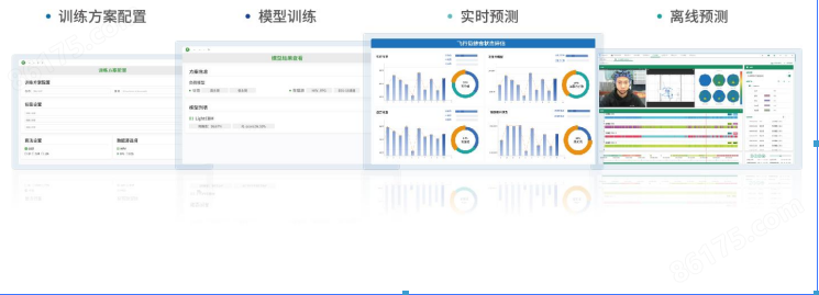 ErgoLAB EEG可穿戴干电极脑电仪