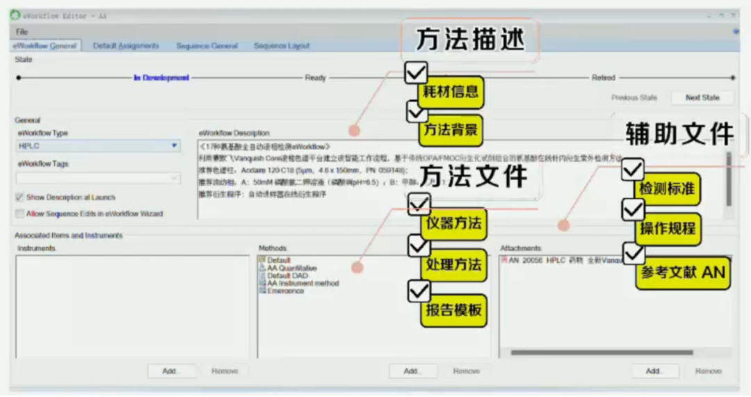 一“典”即达|借药典氨基酸自动衍生，品赛家液相智能化流程