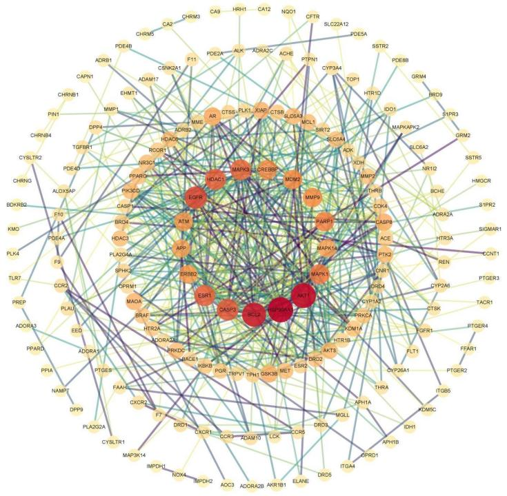 6388931393612408496235290