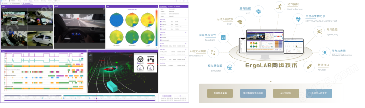 ErgoLAB EEG可穿戴干电极脑电仪