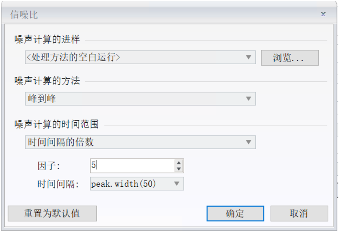应对2025年版药典新规：Chromeleon CDS助您轻松实现色谱系统适用性测试