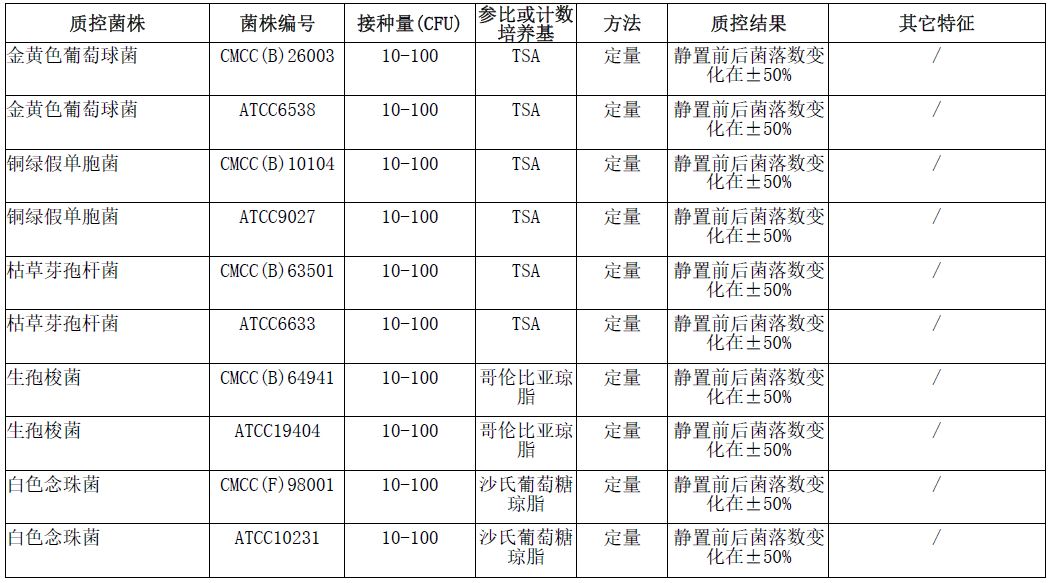 PH7.0无菌氯化钠-蛋白胨缓冲液瓶装（500ml）