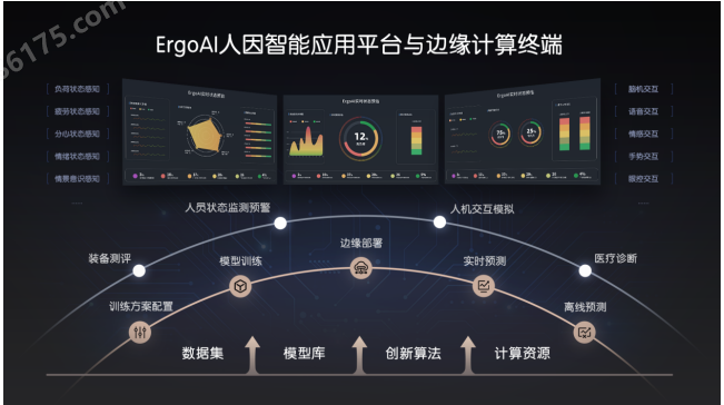 ErgoLAB fNIRS-VR虚拟现实脑成像仪